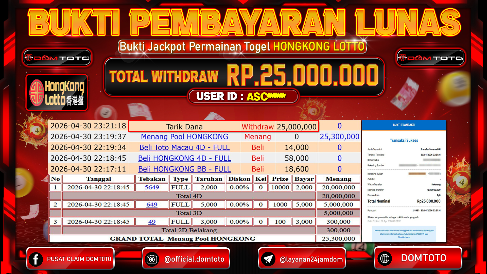 JACKPOT TOGEL HONGKONG LOTTO 30 APRIL 2026